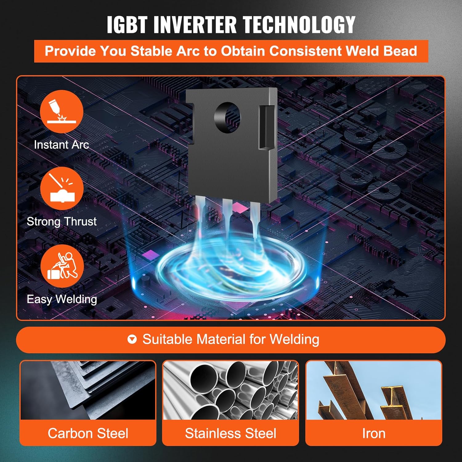 جهاز لحام VEVOR MIG، آلة لحام  - مراجعة Tig Welder Machine وسعره